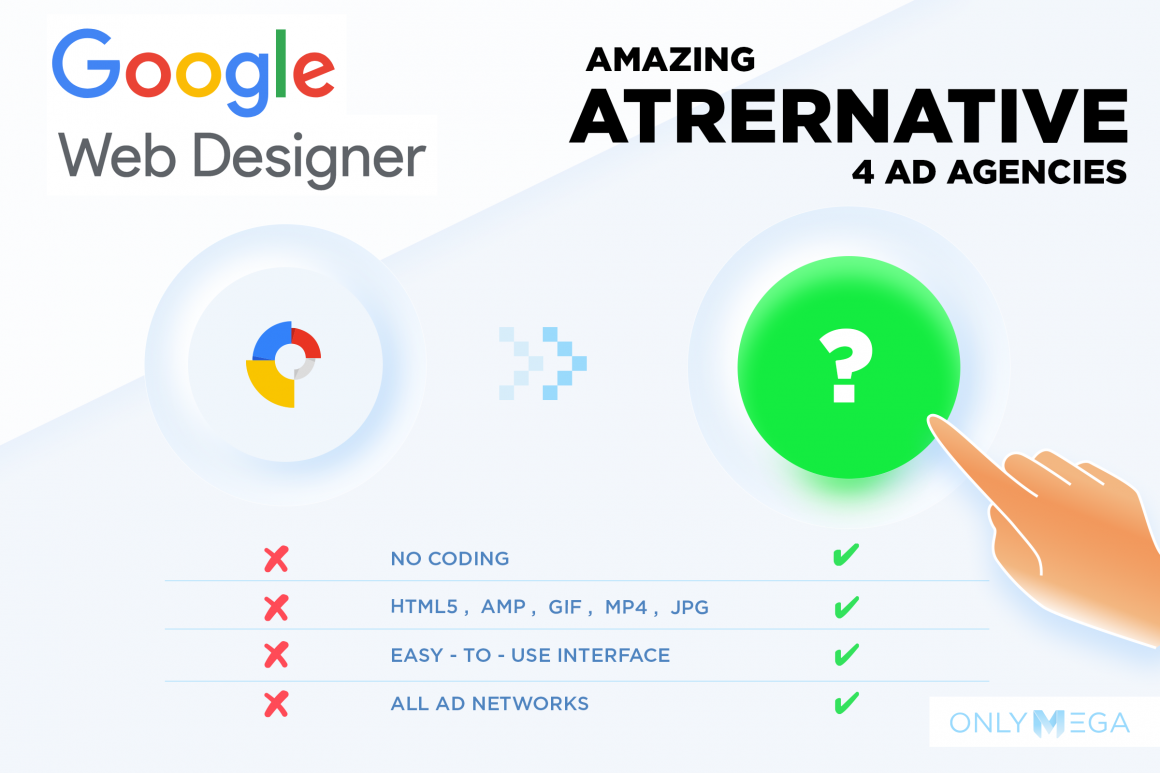 google web designer ads examples