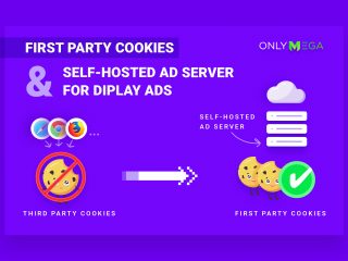 First Party Cookies and Self-Hosted Ad Servers for Display Ads